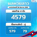 ตรวจหวย วันนี้ ล่าสุด 2565